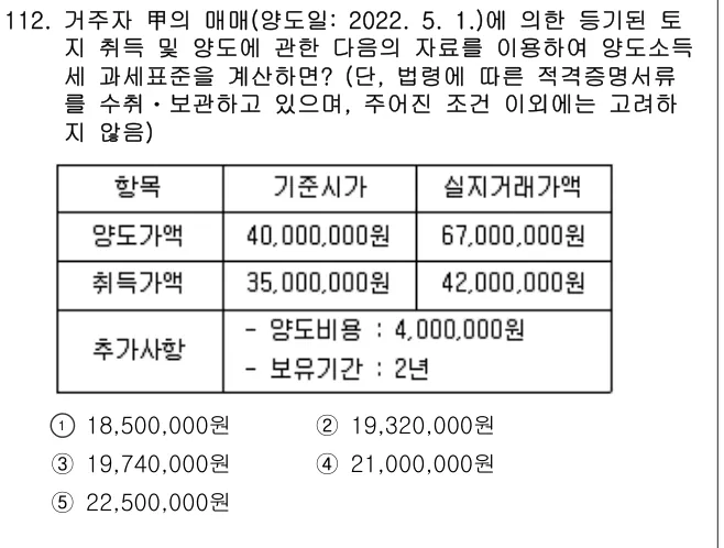 2022년 공시법·세법 112번 문제 (보기 포함 이미지)
