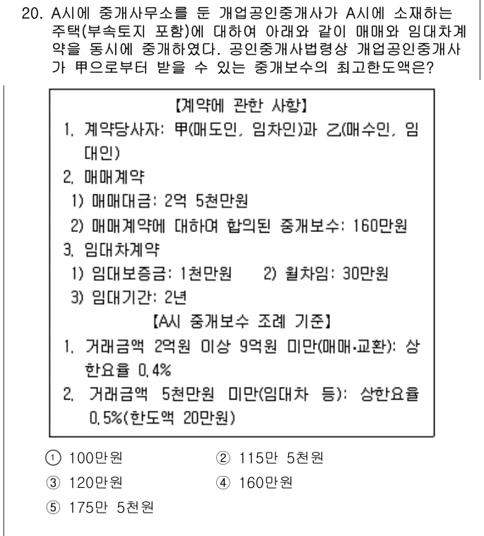 2023년 공인중개사법·중개실무 20번 문제 (보기 포함 이미지)