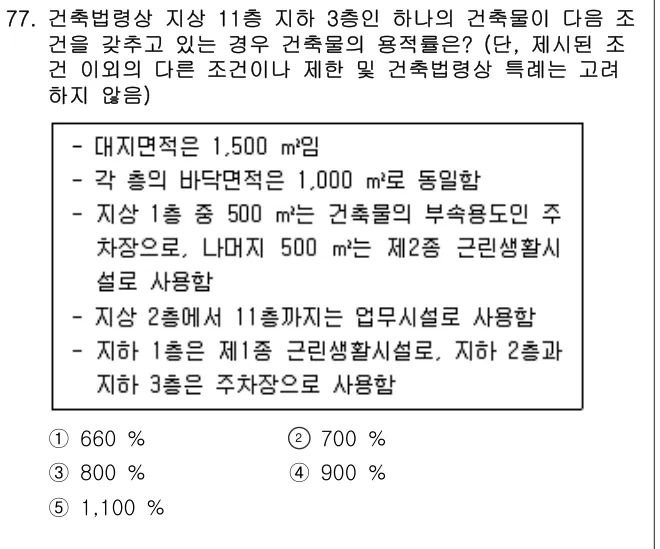 2023년 부동산공법 77번 문제 (보기 포함 이미지)