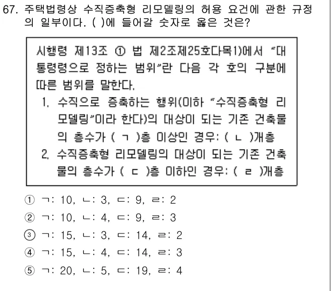 2024년 부동산공법 67번 문제 (보기 포함 이미지)