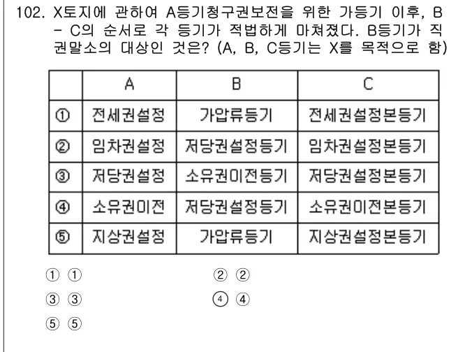 2024년 공시법·세법 102번 문제 (보기 포함 이미지)